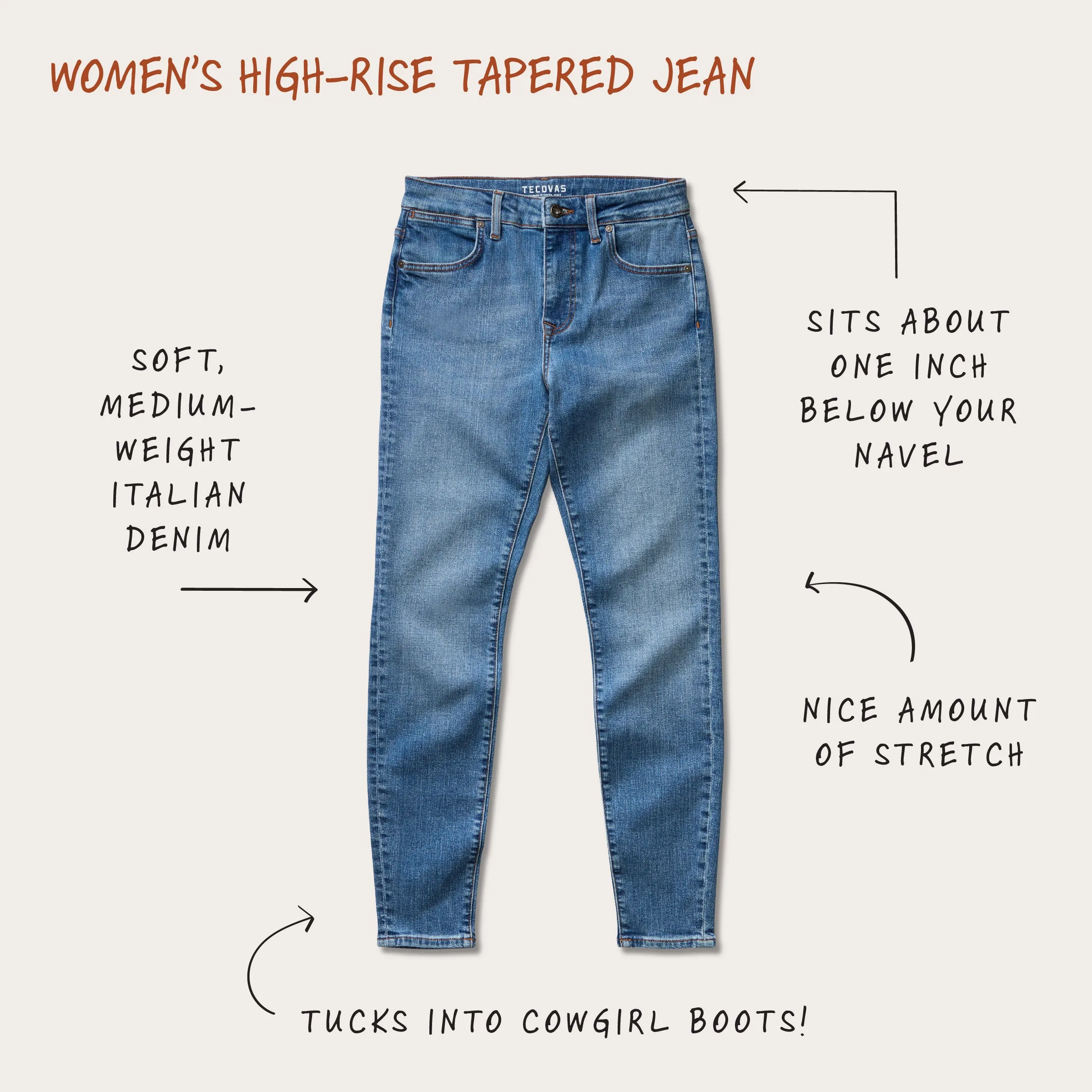 Women's High-Rise Tapered Jeans